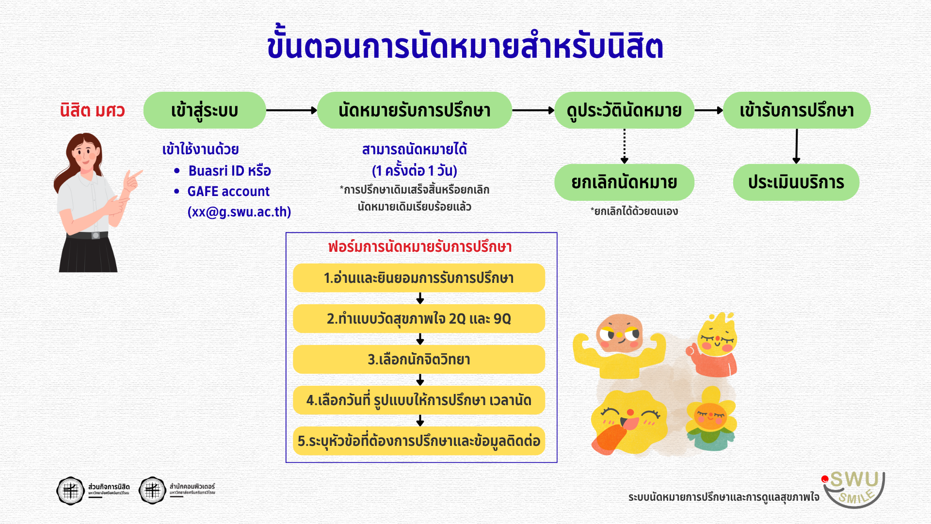 ผู้รับคำปรึกษา