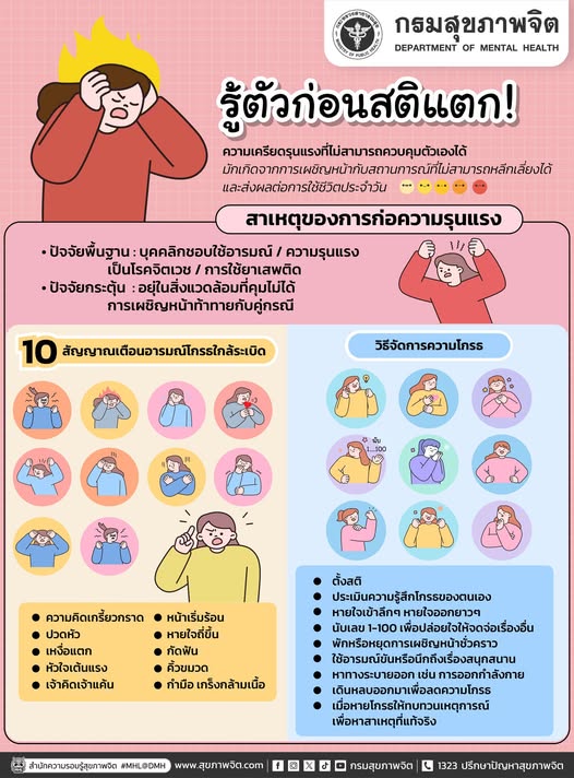รู้ตัวก่อนสติแตก! 🤯 
เช็กสัญญาณเตือน ก่อนอารมณ์โกรธจะระเบิด
